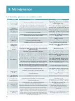 Preview for 26 page of Siemens GEAFOL Neo Operating Manual