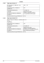 Preview for 66 page of Siemens Geared motors-Planetary gear Instructions Manual