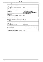 Preview for 82 page of Siemens Geared motors-Planetary gear Instructions Manual