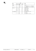 Preview for 7 page of Siemens GED33 Series Mounting Instructions