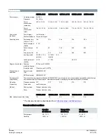 Предварительный просмотр 6 страницы Siemens GHT336.1A/150 Quick Start Manual