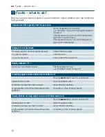 Preview for 16 page of Siemens GI31NAE30G User Manual