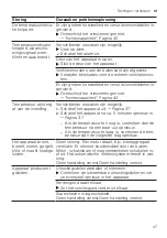 Preview for 47 page of Siemens GI81NH Series User Manual