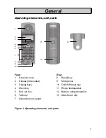 Preview for 7 page of Siemens Gigaset 2000C Operating Instructions Manual