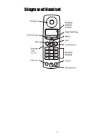 Preview for 3 page of Siemens Gigaset 2410 Owner'S Manual