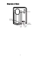 Preview for 4 page of Siemens Gigaset 2410 Owner'S Manual