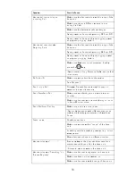 Preview for 33 page of Siemens Gigaset 2410 Owner'S Manual