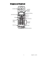 Preview for 3 page of Siemens Gigaset 2415 Owner'S Manual