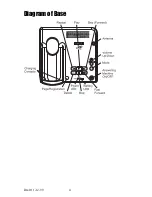 Preview for 4 page of Siemens Gigaset 2415 Owner'S Manual