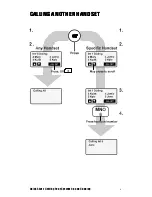 Предварительный просмотр 11 страницы Siemens Gigaset 2420 User Manual