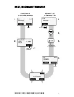 Предварительный просмотр 13 страницы Siemens Gigaset 2420 User Manual