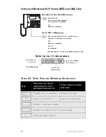 Предварительный просмотр 78 страницы Siemens Gigaset 2420 User Manual