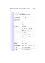 Предварительный просмотр 4 страницы Siemens Gigaset 3010 Classic Operating Instructions Manual