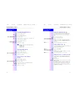 Предварительный просмотр 22 страницы Siemens Gigaset 3035isdn Operating Instructions Manual