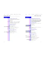 Предварительный просмотр 45 страницы Siemens Gigaset 3035isdn Operating Instructions Manual