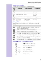 Preview for 4 page of Siemens Gigaset 4000 Comfort Operating Instructions Manual