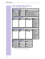 Preview for 101 page of Siemens Gigaset 4000 Comfort Operating Instructions Manual