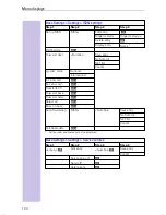 Preview for 105 page of Siemens Gigaset 4000 Comfort Operating Instructions Manual