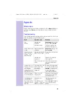 Preview for 57 page of Siemens Gigaset 4010 Classic Operating Instructions Manual