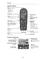 Предварительный просмотр 4 страницы Siemens Gigaset 4015 User Manual