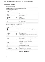 Preview for 201 page of Siemens Gigaset C1 User Manual