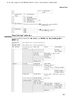 Preview for 290 page of Siemens Gigaset C1 User Manual