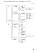 Preview for 80 page of Siemens Gigaset C100 DECT Owner'S Manual