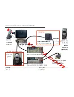 Preview for 9 page of Siemens Gigaset C360 Service Manual