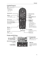 Preview for 5 page of Siemens GIGASET C88 User Manual