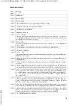 Preview for 120 page of Siemens Gigaset CE460 IP R User Manual