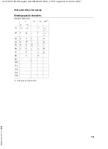 Preview for 128 page of Siemens Gigaset CE460 IP R User Manual