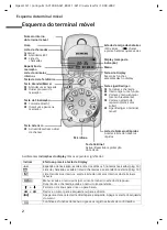 Preview for 114 page of Siemens Gigaset CL1 Manual