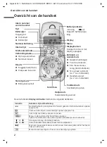 Preview for 136 page of Siemens Gigaset CL1 Manual