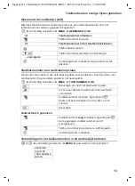 Preview for 147 page of Siemens Gigaset CL1 Manual