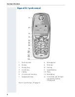 Предварительный просмотр 4 страницы Siemens Gigaset Gigaset S1 Operating Manual