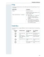 Предварительный просмотр 19 страницы Siemens Gigaset Gigaset S1 Operating Manual