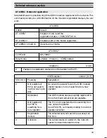 Preview for 36 page of Siemens Gigaset M1 professional User Manual