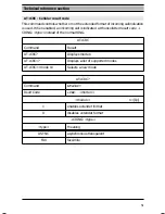 Preview for 52 page of Siemens Gigaset M1 professional User Manual