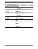 Preview for 54 page of Siemens Gigaset M1 professional User Manual