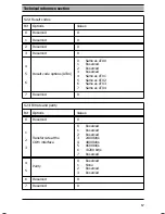 Preview for 68 page of Siemens Gigaset M1 professional User Manual