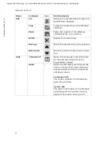 Preview for 6 page of Siemens Gigaset M34 USB Application