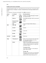 Preview for 32 page of Siemens Gigaset M34 USB Application