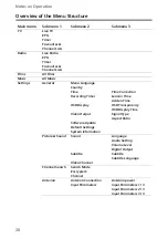 Preview for 30 page of Siemens Gigaset M451 T CI Manual