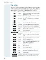 Предварительный просмотр 20 страницы Siemens Gigaset S2 HiPath 4000 Operating Manual