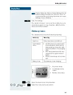 Предварительный просмотр 29 страницы Siemens Gigaset S2 HiPath 4000 Operating Manual