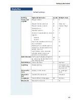 Preview for 35 page of Siemens Gigaset S4 User Manual