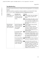 Preview for 84 page of Siemens Gigaset SE365 WLAN Operating Instructions Manual