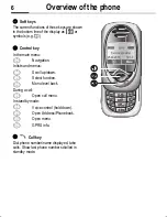 Предварительный просмотр 7 страницы Siemens Gigaset SL55 User Manual