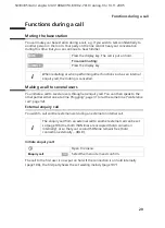 Предварительный просмотр 32 страницы Siemens Gigaset SX303isdn User Manual