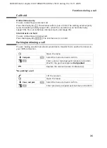 Предварительный просмотр 38 страницы Siemens Gigaset SX303isdn User Manual